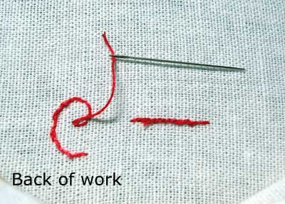Learn Hand Embroidery with Me: Needle Threading and Away Knot 