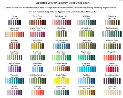DMC Color Chart, 1, DMC Floss Color Chart, Dmc Thread Chart, Diy Dmc Color  Chart, Cross Stitch Color Chart, Embroidery Floss Color Chart, 