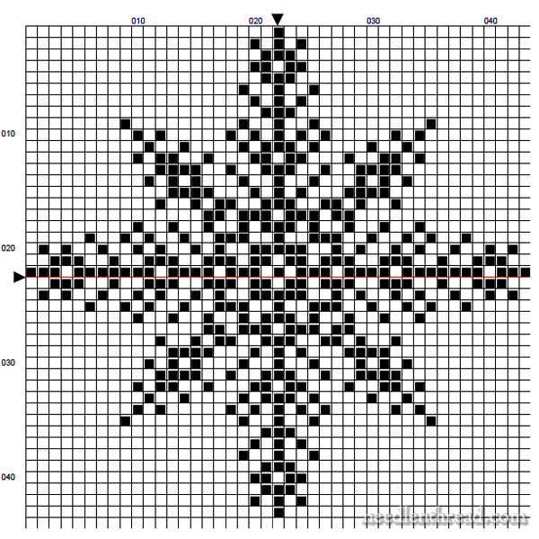 Easy Cross Stitch for Starters : Cross Stitch Patterns - Cross Stitch Guide  - Cross Stitch Explained for Starters (Paperback)