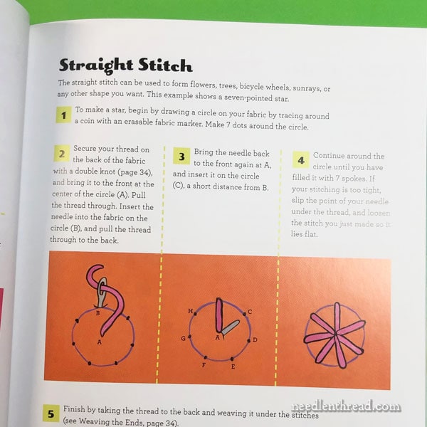 5 Reasons to Sew a Stitch Book